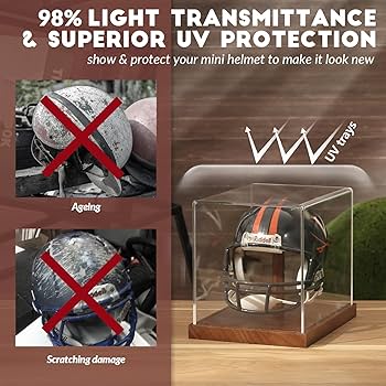 Amazon.co.jp: JupDec ミニヘルメットディスプレイケース、アクリル